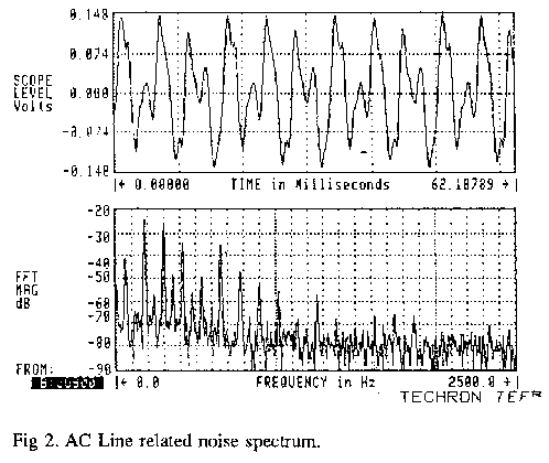 electronic interference