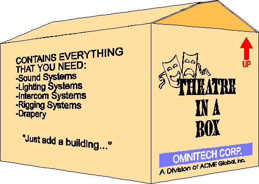 Theatre in a Box